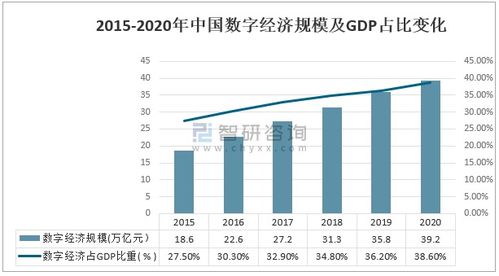 2020年中國互聯(lián)網(wǎng)金融信息服務(wù)行業(yè)市場(chǎng)發(fā)展及龍頭企業(yè)對(duì)比分析