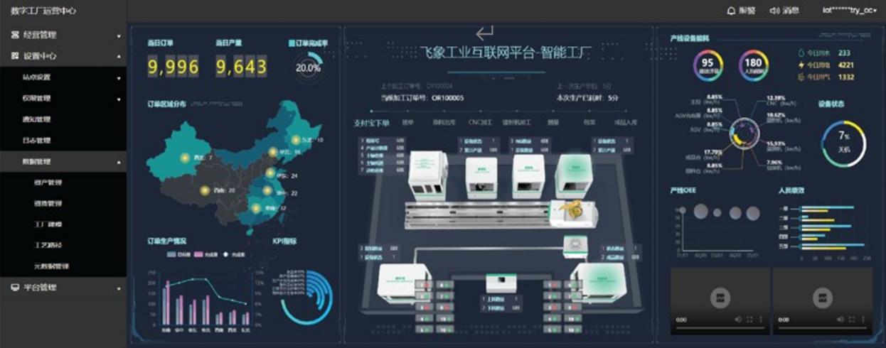 寧夏移動(dòng)“5G+”賦能產(chǎn)業(yè)數(shù)字化轉(zhuǎn)型升級(jí) 第二類增值電信業(yè)務(wù)