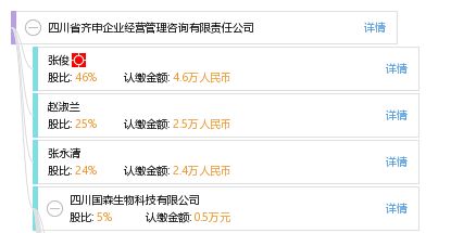 企業(yè)管理咨詢 四川省齊申企業(yè)經(jīng)營管理咨詢有限責(zé)任公司的專業(yè)之道