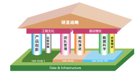 強(qiáng)強(qiáng)聯(lián)手，共繪未來(lái) MSUP與IEEE TEMS達(dá)成戰(zhàn)略合作，攜手共建產(chǎn)業(yè)地圖升級(jí)與信息咨詢(xún)服務(wù)