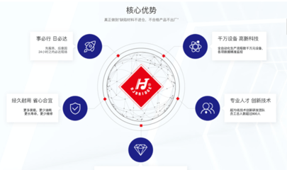 華勁車(chē)軸攜手正睿咨詢(xún)啟動(dòng)全面管理升級(jí)-正睿咨詢(xún) 企業(yè)管理咨詢(xún)